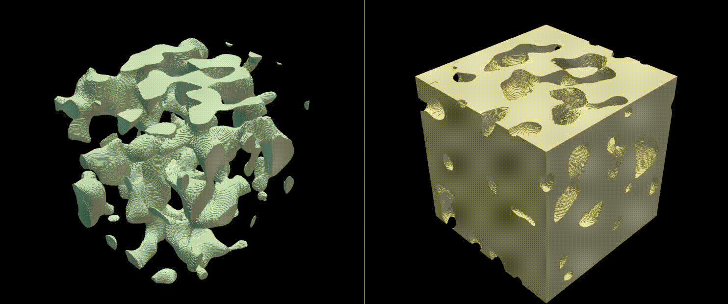 Visualization of a blob microstructure