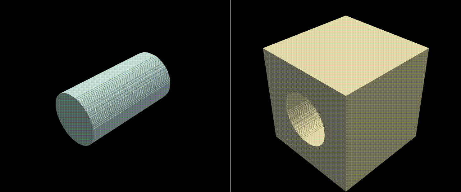 Visualization of a microstructure with a cylindrical inclusion