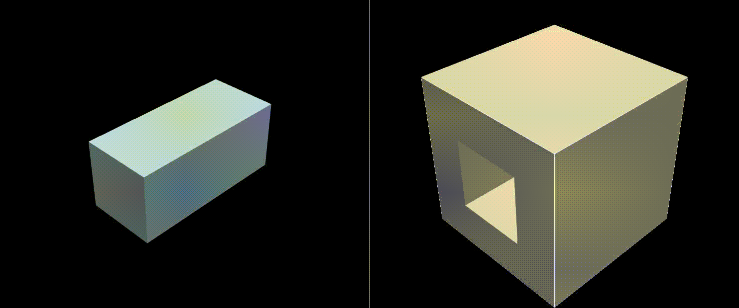 Visualization of a microstructure with a rectangular inclusion