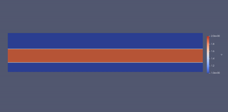 Model of the pressure-solution during the indentation