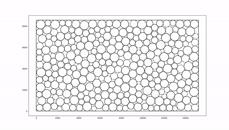 Granular medium under oedometer sollicitation with spherical dissolvable grains