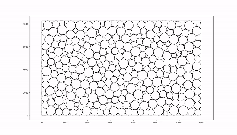 Granular medium under oedometer sollicitation with square dissolvable grains